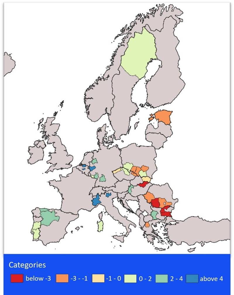 Carbon intensive regions in Western EU countries including Sweden, tend to feature inward migration, while the majority of the respective regions in Central and Eastern Europe face outward migration. Source: Eurostat, own calculations - Map: wiiw.