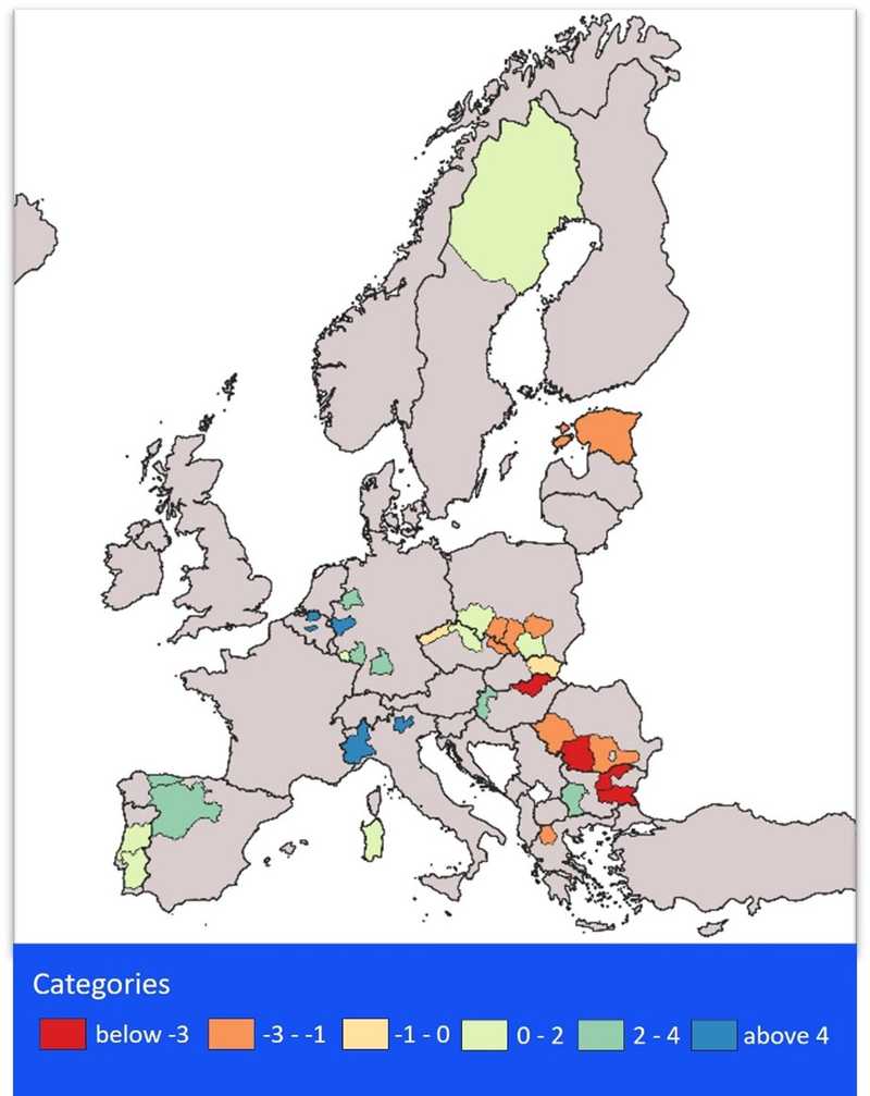 Carbon intensive regions in Western EU countries including Sweden, tend to feature inward migration, while the majority of the respective regions in Central and Eastern Europe face outward migration. Source: Eurostat, own calculations - Map: wiiw.